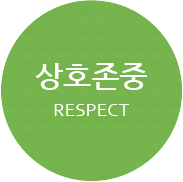 상호존중 Respect